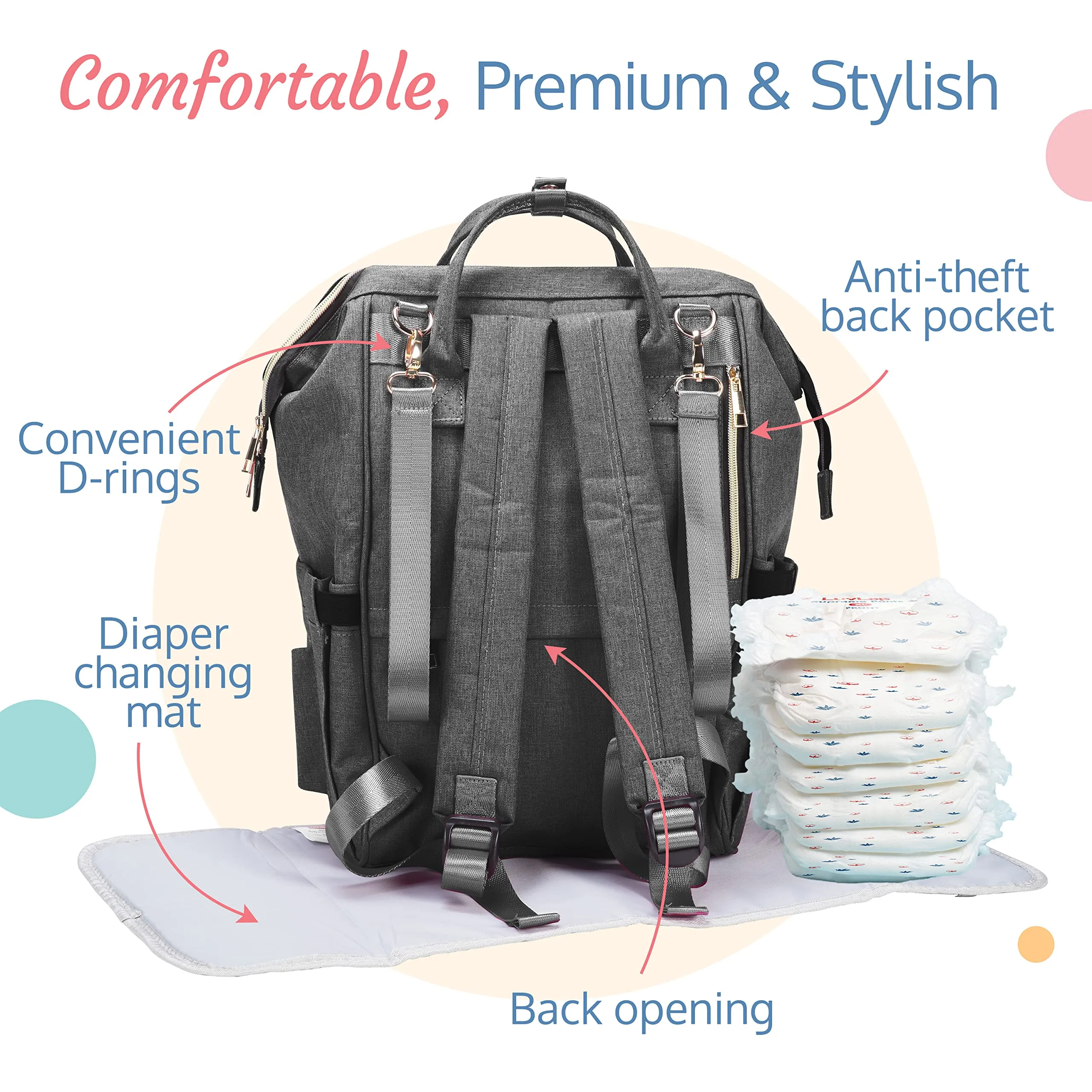 LuvLap Lily Travel Multifunctional Waterproof Diaper Bag-Backpack Cum Tote bag (Grey)