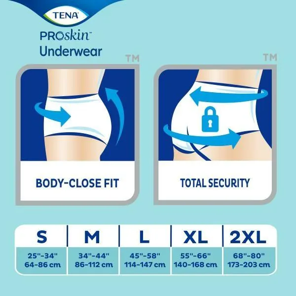 TENA ProSkin Plus Protective Underwear